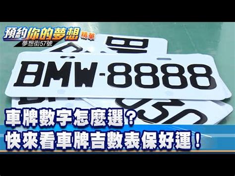 車牌吉凶2020|車牌吉數查詢：你的車牌號碼帶來好運了嗎？ 